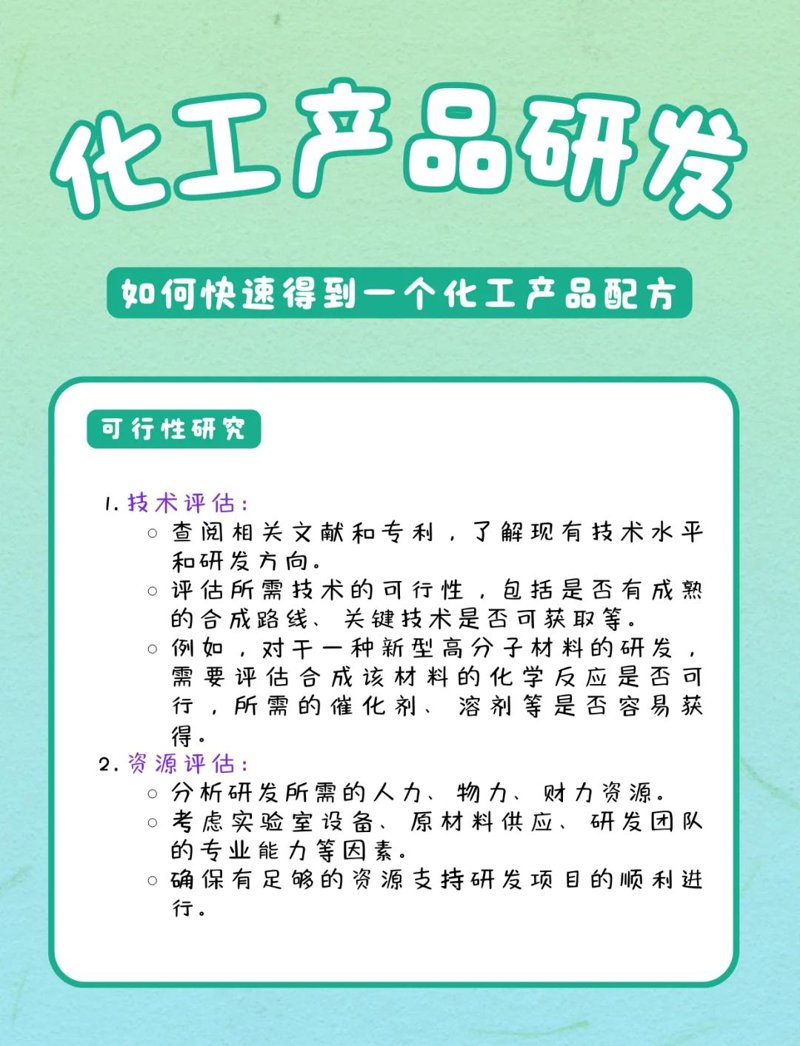 工业化学品市场的风云变幻与批发趋势
